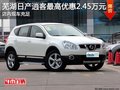 蕪湖日產(chǎn)逍客最高優(yōu)惠2.45萬元 現(xiàn)車充足