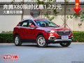 奔騰X80限時優惠1.2萬元 競爭長安CS95