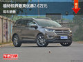 福特銳界優(yōu)惠2.6萬元 降價競爭漢蘭達