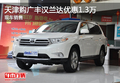 天津购广丰汉兰达优惠1.3万 现车销售