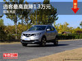 購逍客享1.3萬元優(yōu)惠