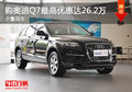 購奧迪Q7最高優惠達26.2萬 少量現車