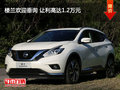 樓蘭歡迎垂詢 讓利高達1.2萬元