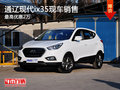 通遼現代ix35最高優惠現金2萬 現車銷售