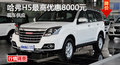 廣州哈弗H5最高優(yōu)惠8000元 降價(jià)競陸風(fēng)X8