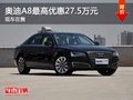 重慶奧迪A8最高優(yōu)惠27.5萬元 現(xiàn)車在售