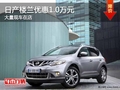 重慶日產(chǎn)樓蘭優(yōu)惠1.0萬(wàn)元 大量現(xiàn)車在店