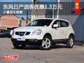 運城東風日產(chǎn)逍客優(yōu)惠1.3萬元 現(xiàn)車銷售