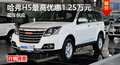 廣州哈弗H5最高優(yōu)惠1.25萬(wàn)元 現(xiàn)車(chē)銷(xiāo)售