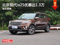 無錫北京現(xiàn)代ix25優(yōu)惠達(dá)1.3萬 競爭XR-V