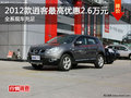 東風日產(chǎn)逍客最高優(yōu)惠2.6萬元 現(xiàn)車充足