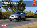 購逍客享1.1萬元優(yōu)惠