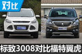 專治買車糾結(jié)癥 標(biāo)致3008對(duì)比福特翼虎