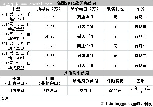 现代名图零首付购车有装潢大礼包 有现车