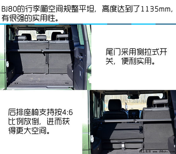 质感豪华/国产硬派SUV 北京BJ80实拍-图9