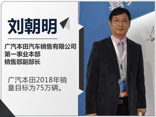 广汽本田明年连推4款新车 销量目标预增8.7%-图2