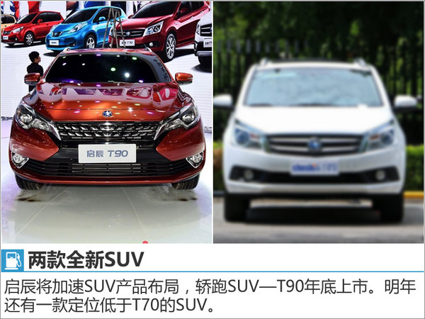 启辰4款全新车型将上市 涉及MPV/SUV等-图2