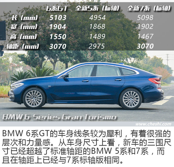 创新BMW 6系GT，以独特美学开启盛大旅行-图8