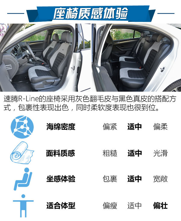 回头率很重要 试驾速腾280TSI R-Line-图8