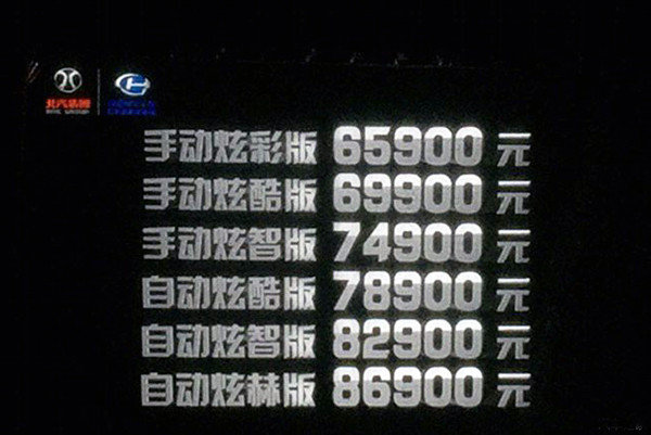 昌河小型SUV Q35正式上市，售6.59万起-图1
