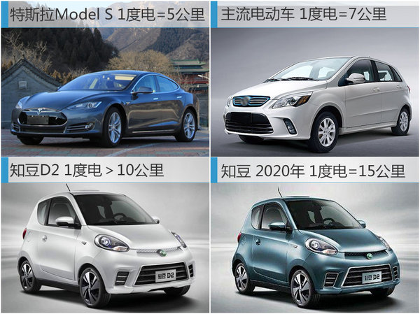《安定洞察》“知豆”技术喜获国家科技奖 不里程，更高效-图3