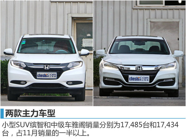 广汽本田销量大幅增长32% SUV为主力军-图5