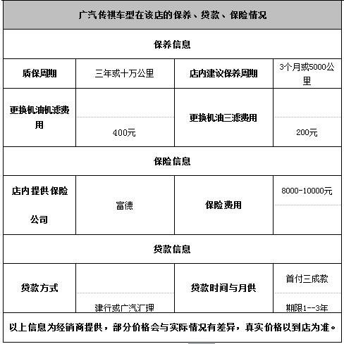 深圳传祺GA8售16.98万起 送800元礼包-图2