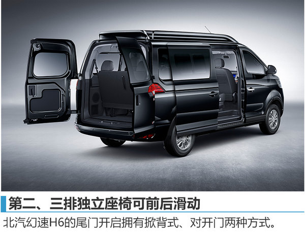 北汽幻速大MPV-11月上市 预售5.98万起-图3