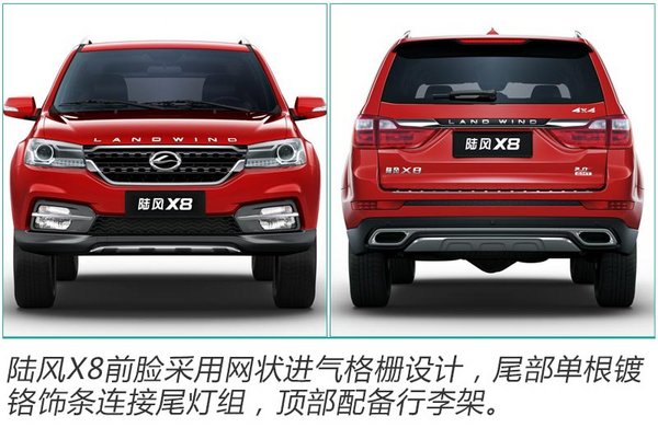 2018款陆风X8上市 增搭1.8T发动机/涨价6000元-图5