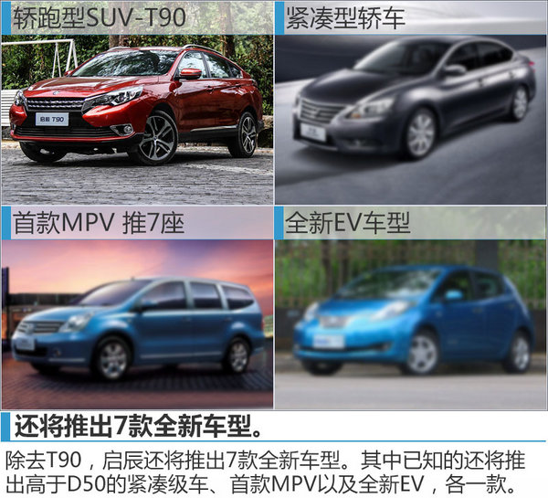 启辰广州车展发布两款新车 新旗舰开启预售-图5