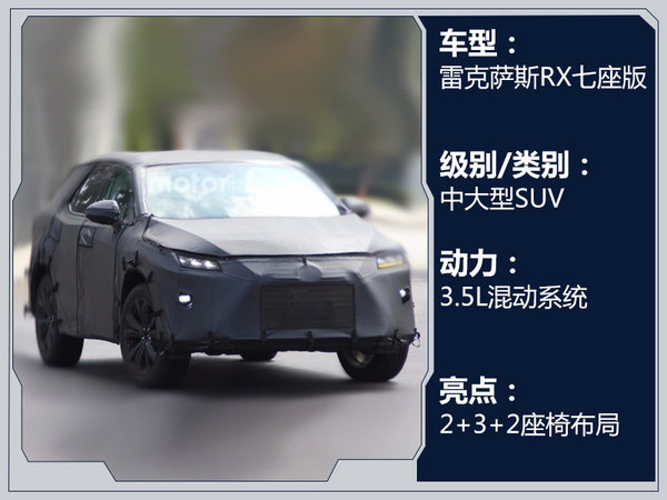丰田8款新车10月27日集中首发 大小SUV全都有-图4