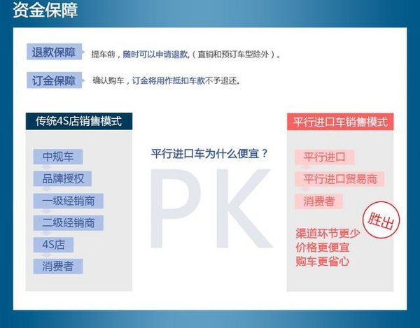 17款奥迪Q7新行情 年末回馈亲民价60万起-图3