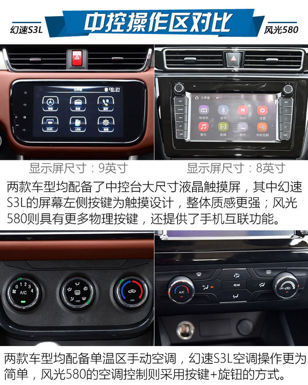 7万块买7座SUV 幻速S3L/风光580选哪个？-图3