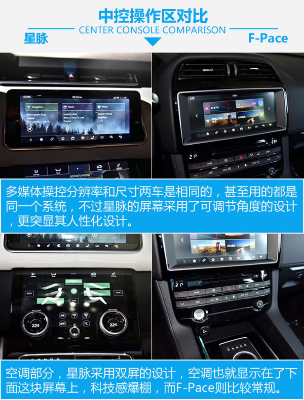 听说你的跑车能拉货 揽胜星脉对比F-Pace-图3