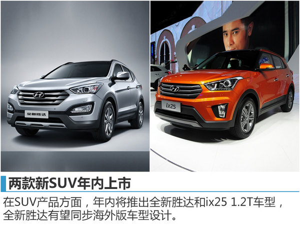 北京现代7月增长超三成 轿车仍然是主力-图5