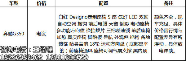 16款奔驰G350报价 G系柴油越野成本甩卖-图2