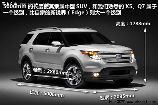 2016款福特探险者SUV 五一最高优惠12万-图5