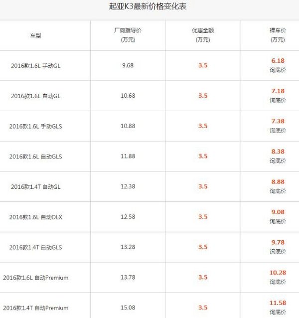 起亚k3最新报价 经典起亚最低限时特卖