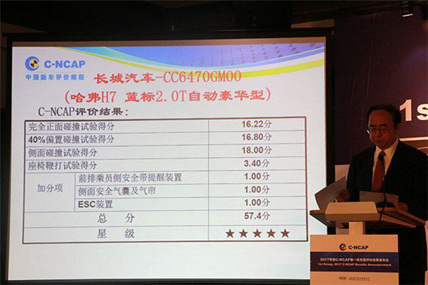 H7疯狂促销优惠2万哈弗开启“淡季攻势”-图3
