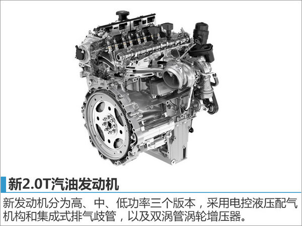 捷豹全新SUV将国产 与宝马X1同级别-图-图6