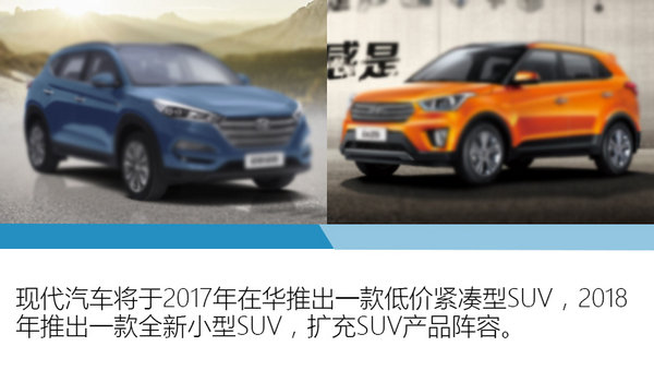 现代扩充SUV产品线 两年推2款全新SUV-图2