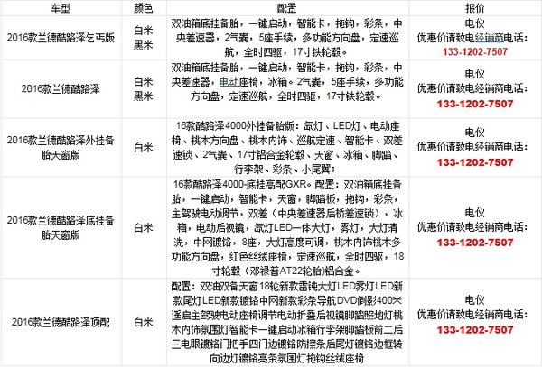 16款豐田酷路澤4000 獨(dú)惠降價(jià)全配中東版-圖2