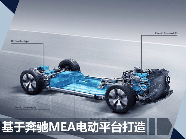 奔驰2022年推大型纯电SUV 采用独立座椅布局-图3