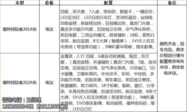 17款福特探险者新车到港 年末狂促送大礼-图2