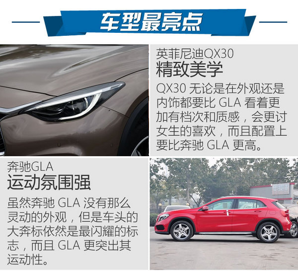 兄弟冤家  英菲尼迪QX30对比奔驰GLA-图8