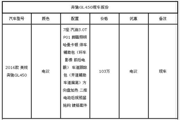 17款奔馳GLS450美規(guī)版 平行進(jìn)口GLS價格-圖2