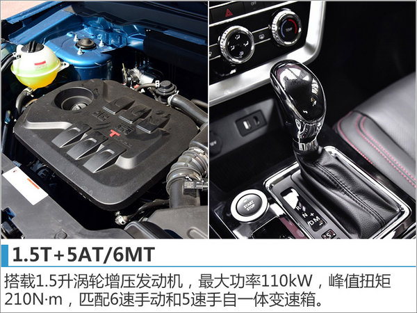 北京20紧凑SUV今日上市 预售10万元起-图5
