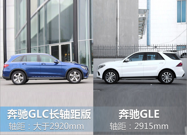奔驰GLC/宝马X3/奥迪Q5 明年同步-加长国产-图1