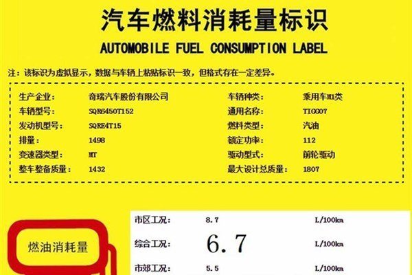 奇瑞瑞虎7動(dòng)力信息曝光 搭配1.5T/2.0L-圖2