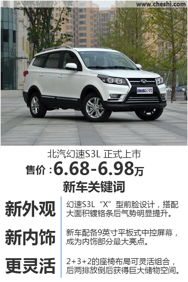 7座SUV幻速S3L正式上市 售6.68万元起-图1